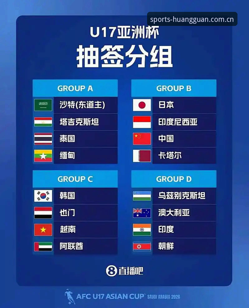 U17世界杯抽签尘埃落定：中国男女足命运迥异，皇冠体育用户如何解析赛事走向？
